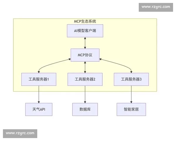 围绕VS2015插件生态的高效开发实践与扩展应用研究方法论