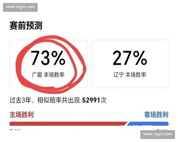 广厦vs辽宁巅峰对决谁能掌控节奏改写赛季格局焦点之夜强强碰撞引爆期待